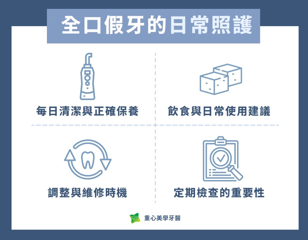 全口假牙的日常照護